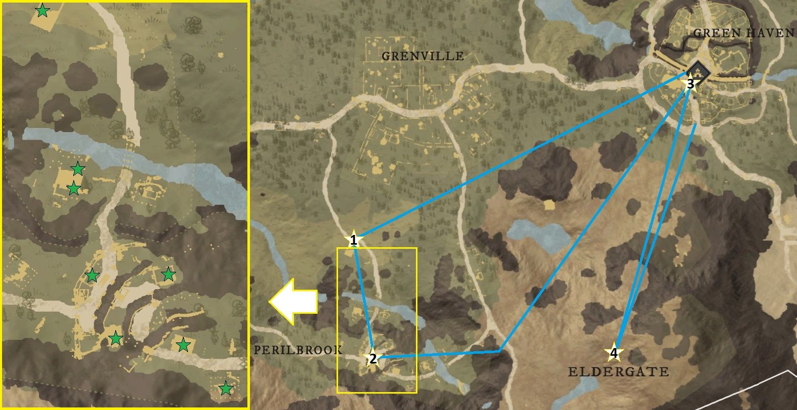 ALL LEVEL LOCATIONS (lvl 0-2225) KING LEGACY 